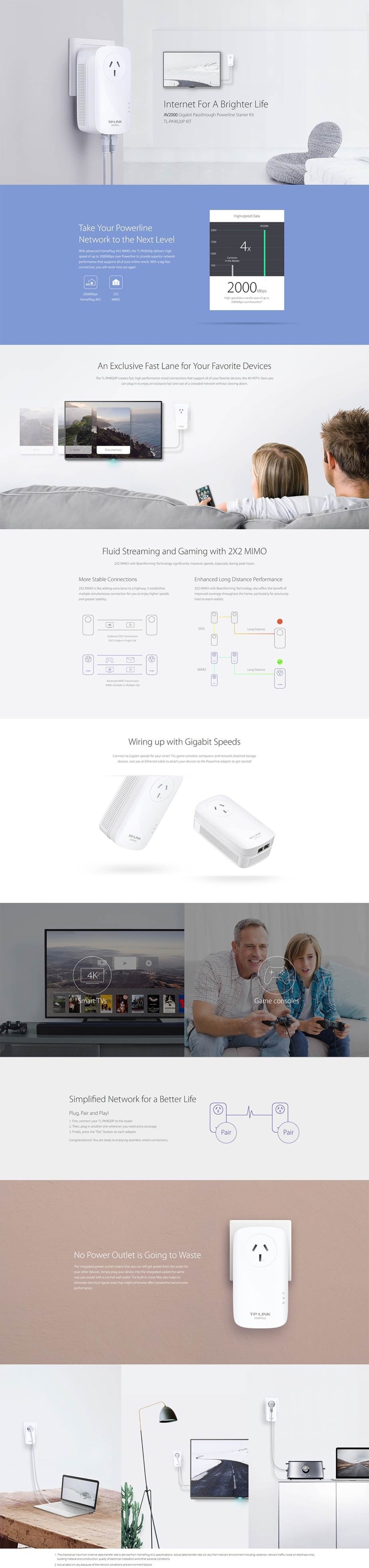 TPLink TLPA9020P KIT AV2000 PowerLine Network Adapter Range
