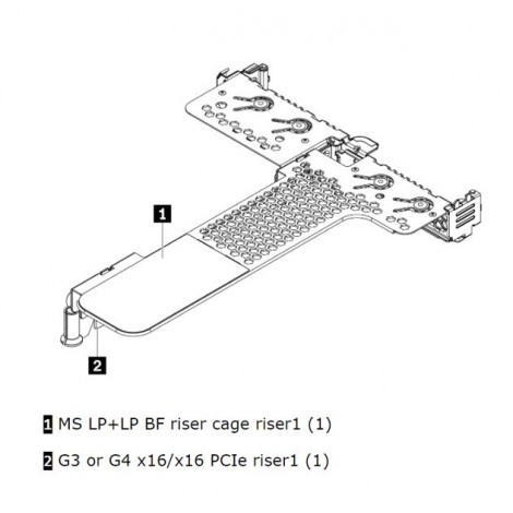 LENOVO 4XH7A09866 LENOVO ThinkSystem SR630 V2/SR645 x16/x16 PCIe G4 Riser1 LP+LP Option Kit
