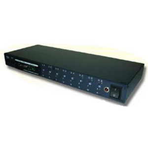 PowerShield NetSwitch Master RPM - Remote Power Manager