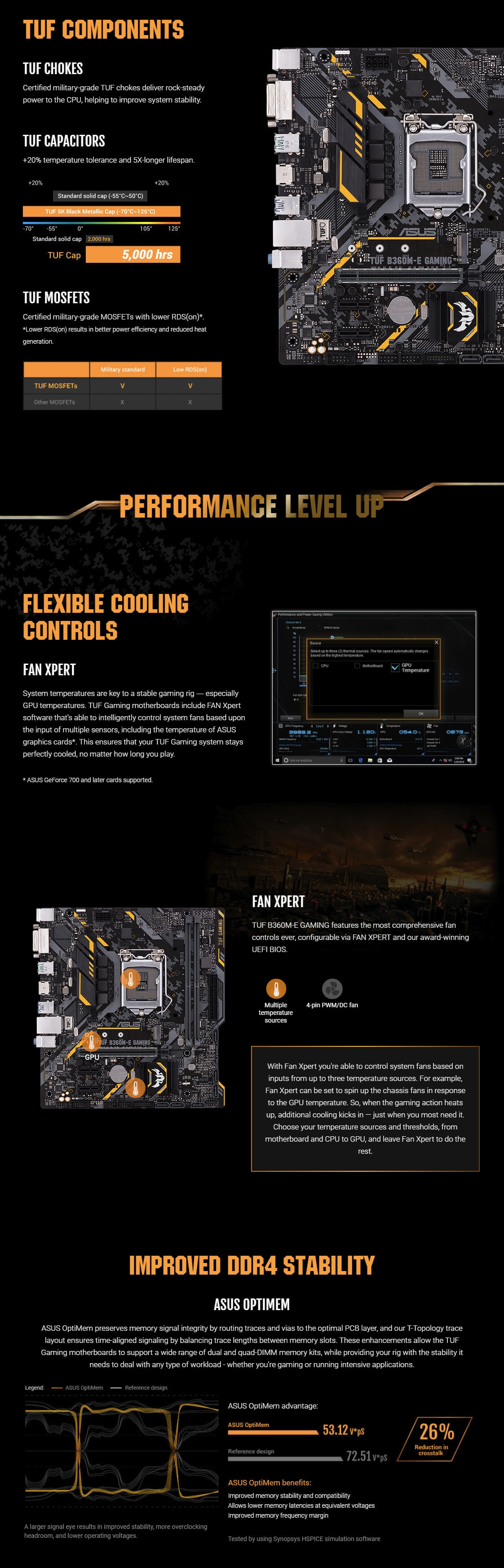 ASUS TUF B360ME GAMING mATX Motherboard PC MEAL