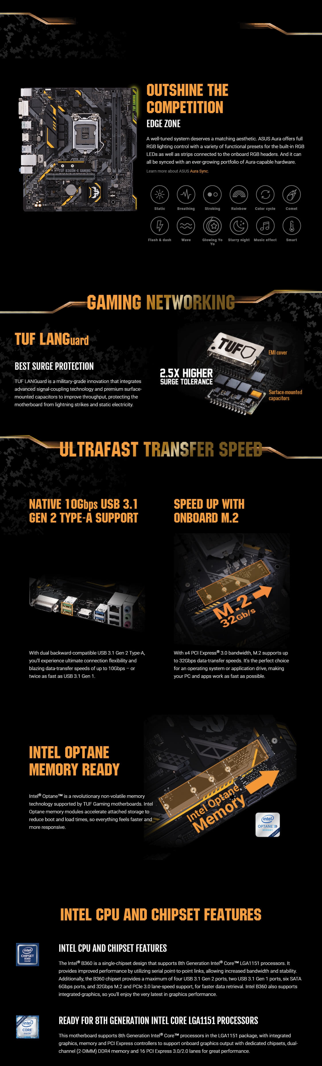 ASUS TUF B360ME GAMING mATX Motherboard PC MEAL